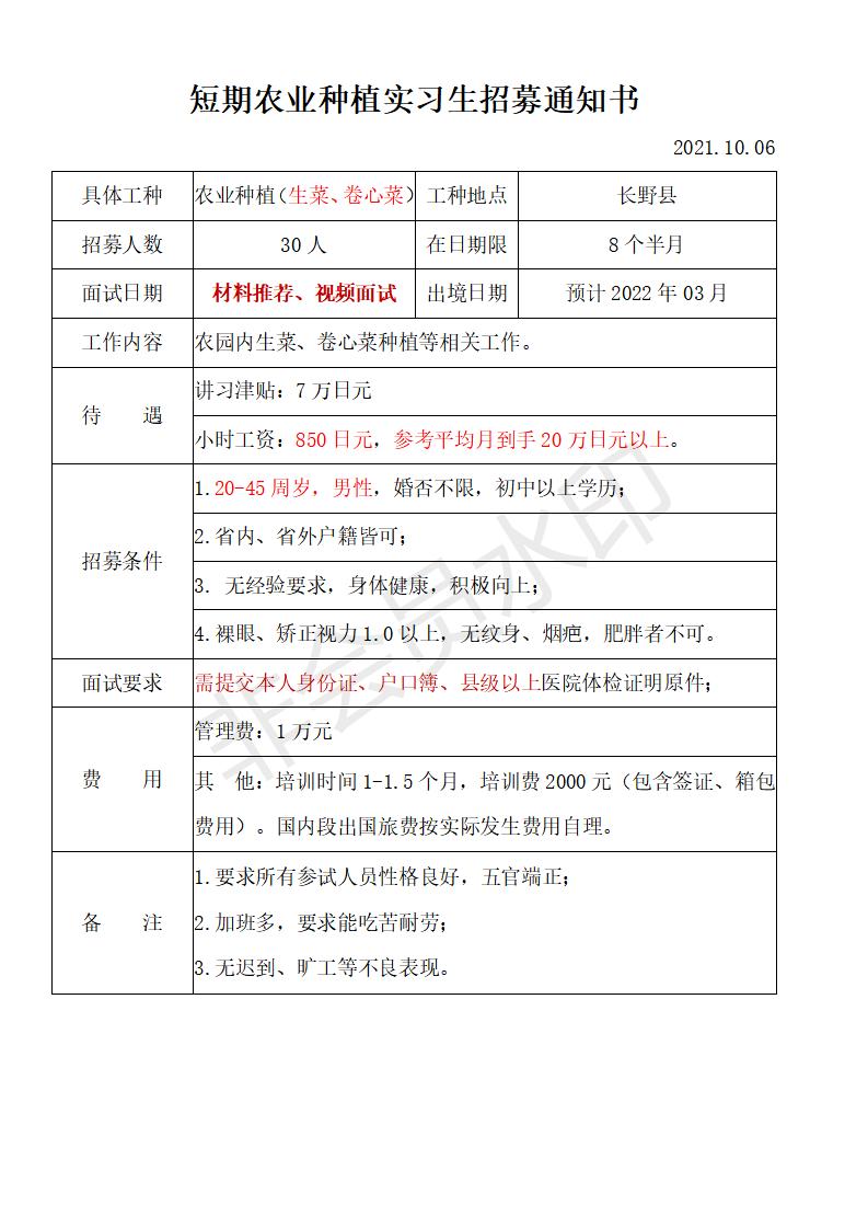 zz-長(zhǎng)野縣短期農(nóng)業(yè)種植實(shí)習(xí)生招工簡(jiǎn)章(21.06.25)_01.jpg